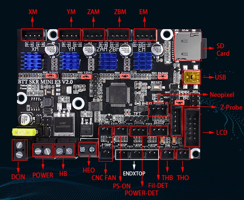 Creality Ender 3 -BIGTREETECH SKR Mini E3 V2.0 Upgrade